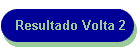 Resultado Volta 2