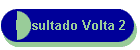 Resultado Volta 2