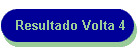 Resultado Volta 4