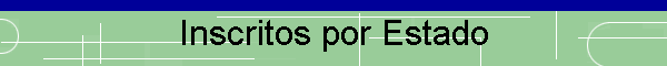 Inscritos por Estado